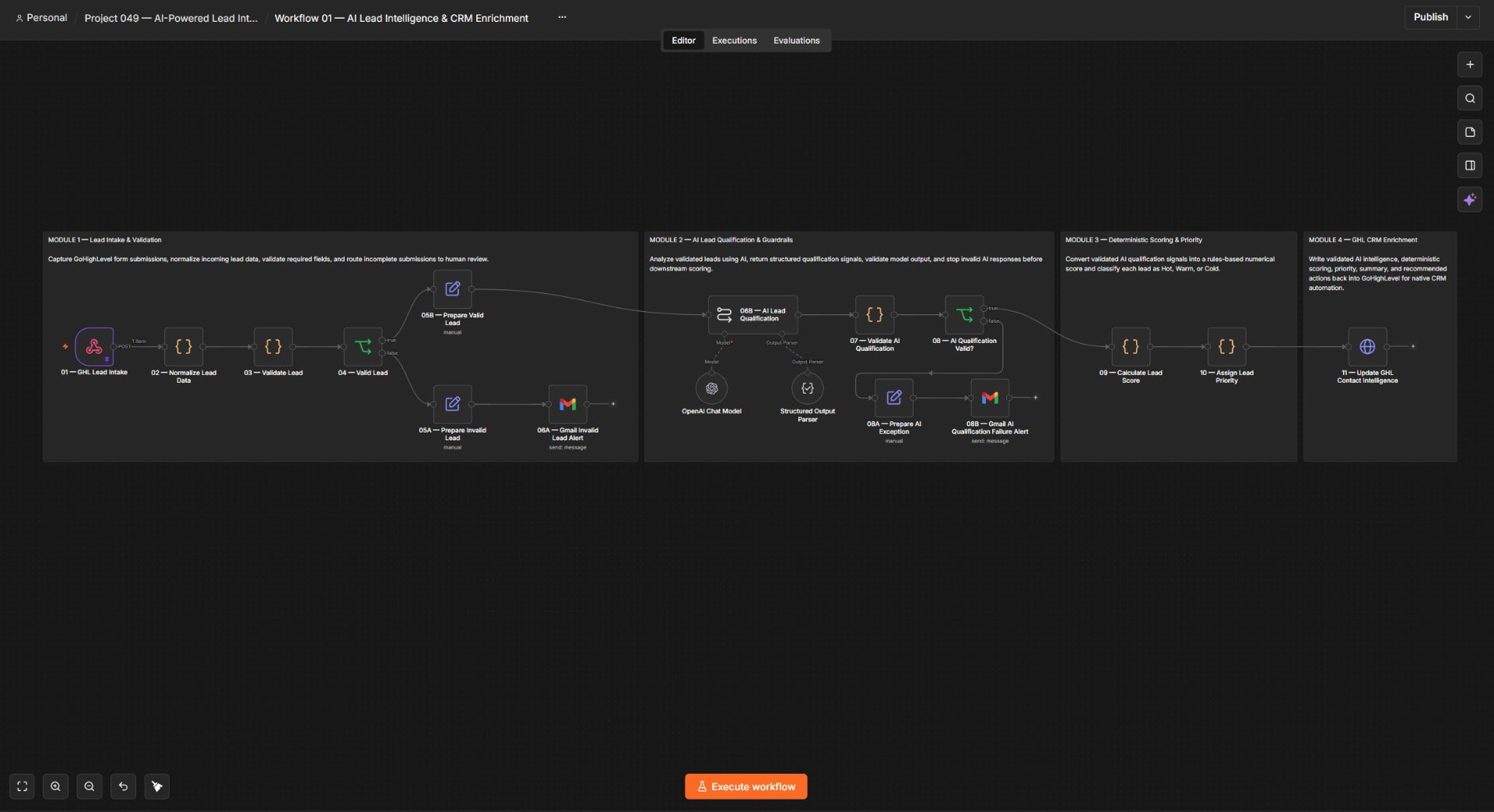 P049 n8n workflow canvas for lead validation, AI qualification, scoring, and CRM enrichment