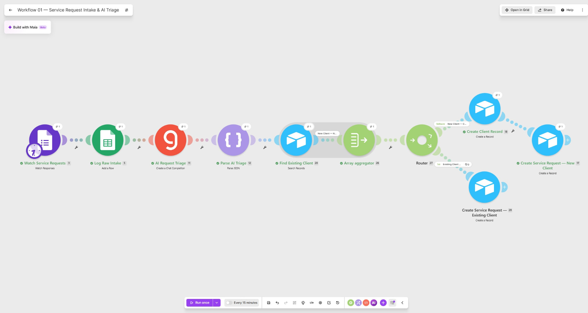 P047 Make workflow for service request intake, AI triage, client lookup, and service record creation