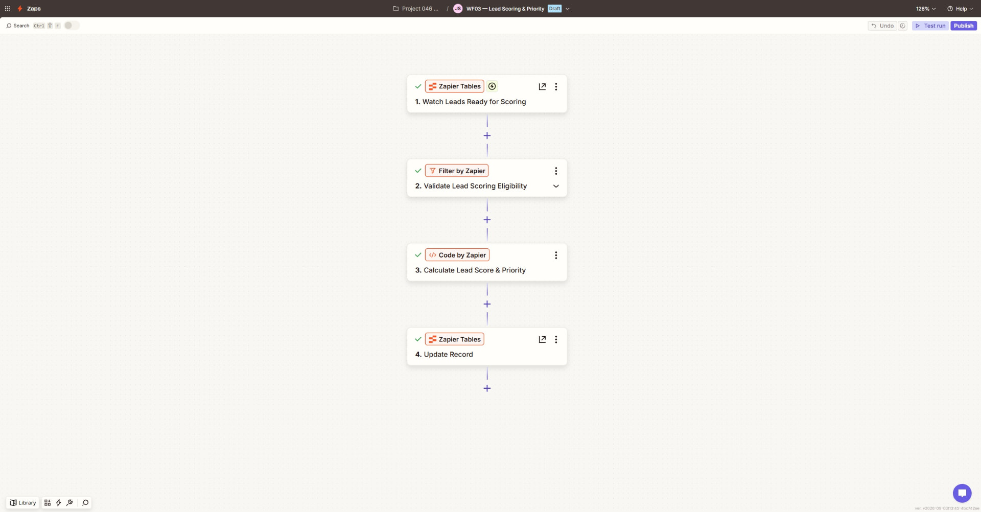 P046 Zapier workflow watching leads ready for scoring, validating eligibility, calculating lead score and priority, and updating the record