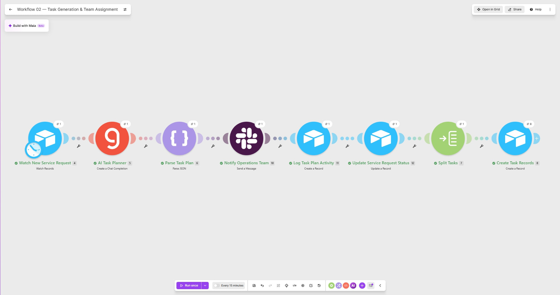 P047 Make workflow for AI task planning, operations notification, task splitting, and task record creation
