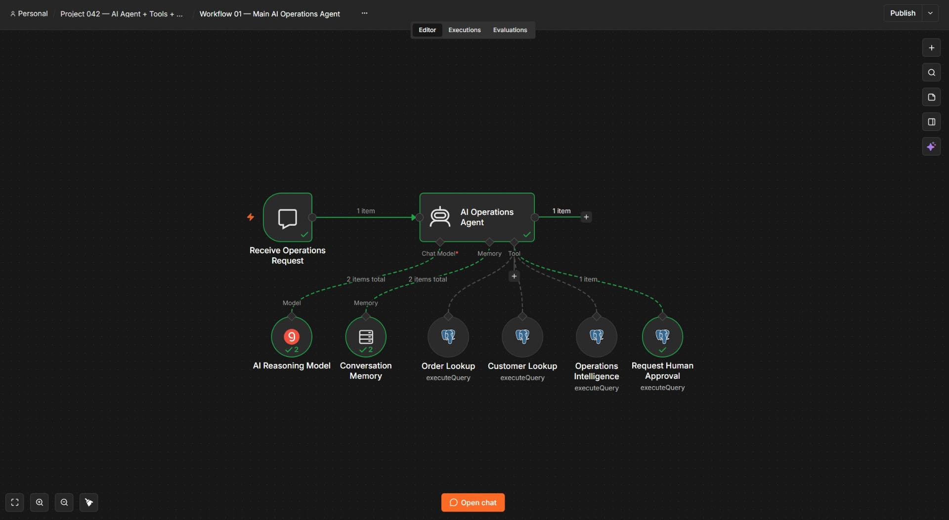 P042 n8n workflow canvas showing the AI operations agent, reasoning model, memory, business lookup tools, and human approval tool