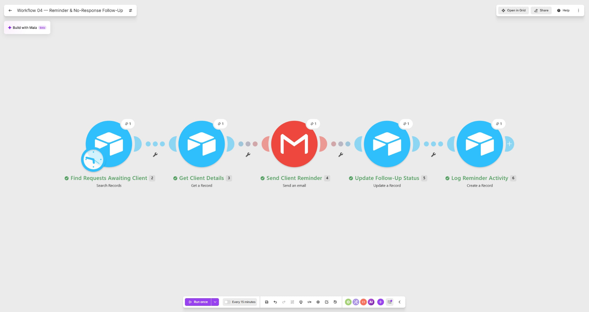 P047 Make workflow for finding requests awaiting clients, sending reminders, and logging follow-up activity